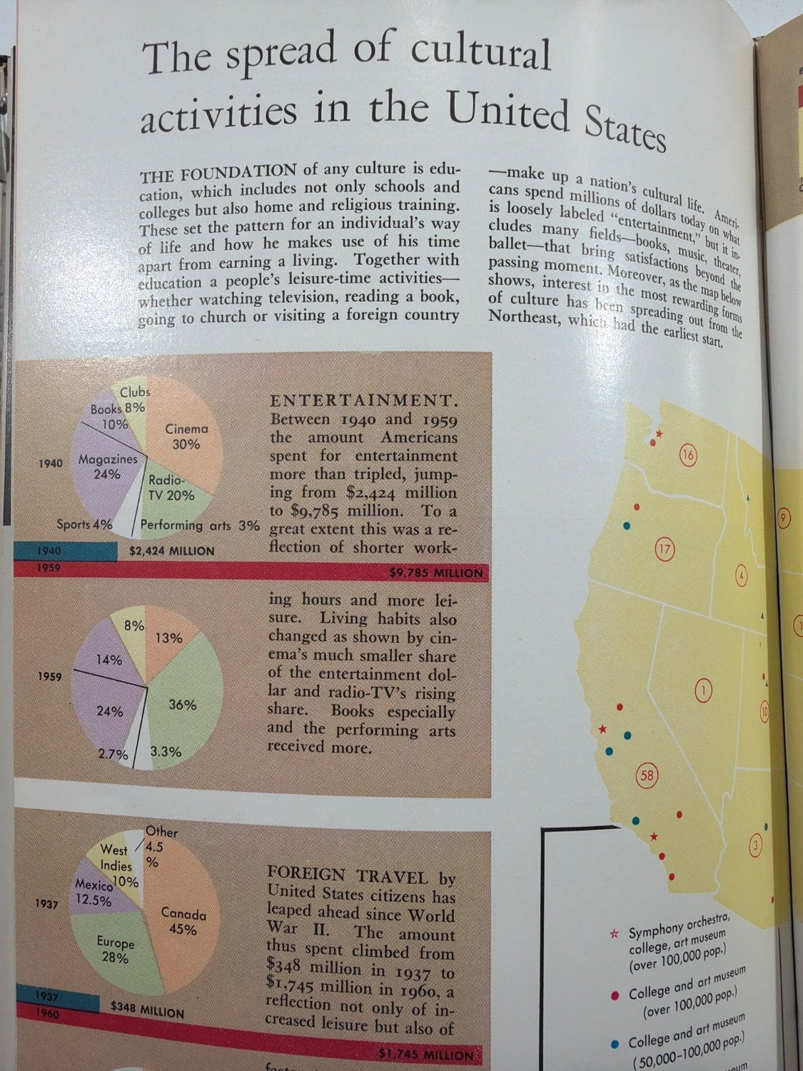 Vintage Lands and Peoples The World in Color Volume 6 Canada USA Grolier Society